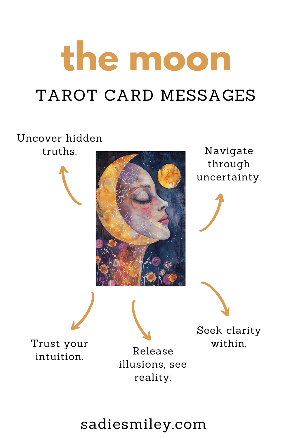 The Moon Tarot Advice: Trust Your Intuition & Navigate Uncertainty