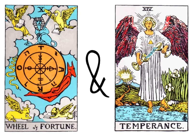 Discover the Wheel of Fortune Tarot Deck: Understanding Luck and Destiny