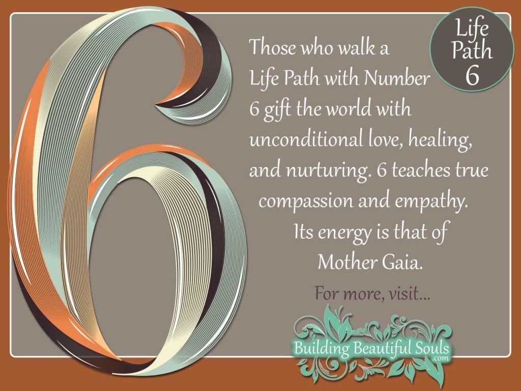 The Meaning of 6 in Tarot Numerology: Balance, Harmony, and Love