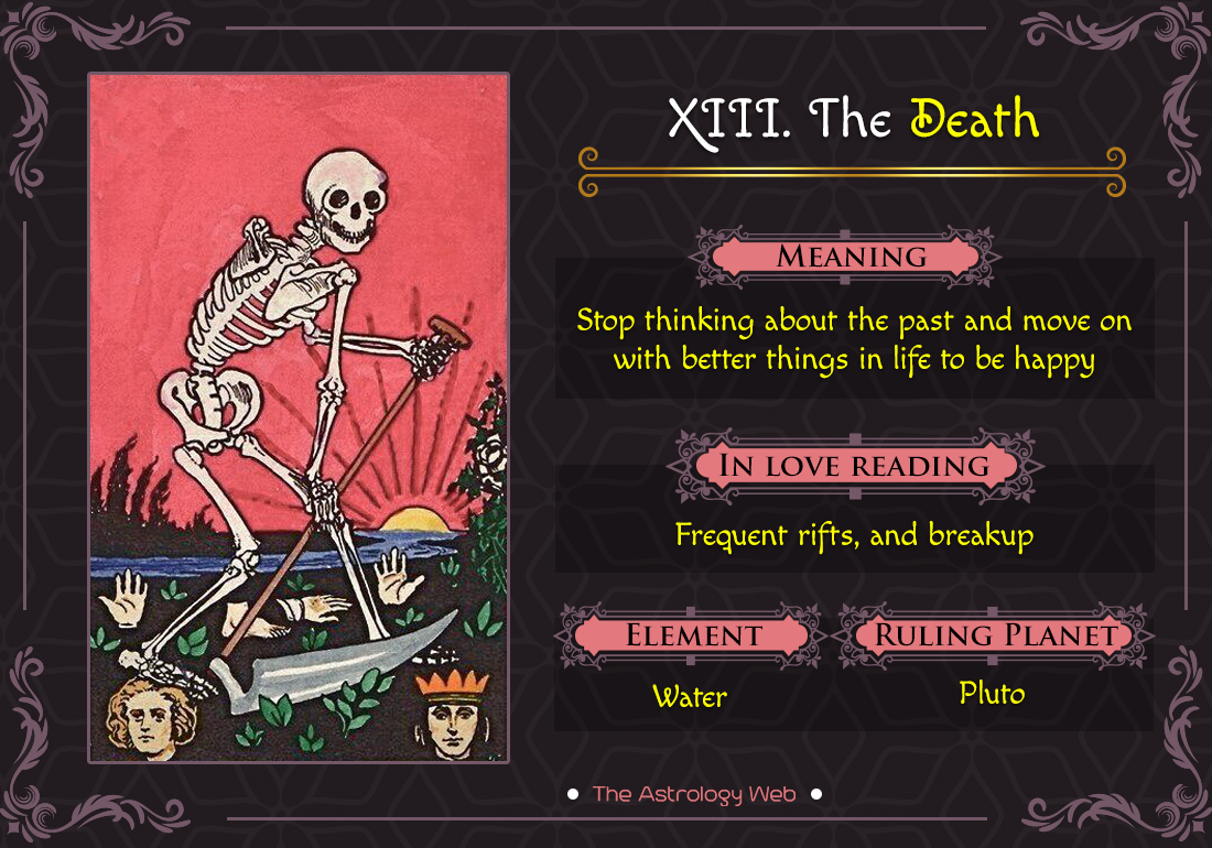 What the Judgement and Death Tarot Cards Reveal About Lifes Big Changes