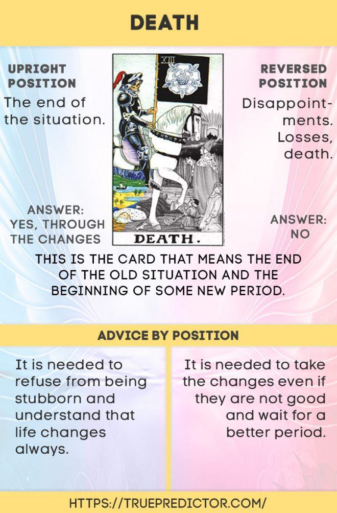 death advice tarot