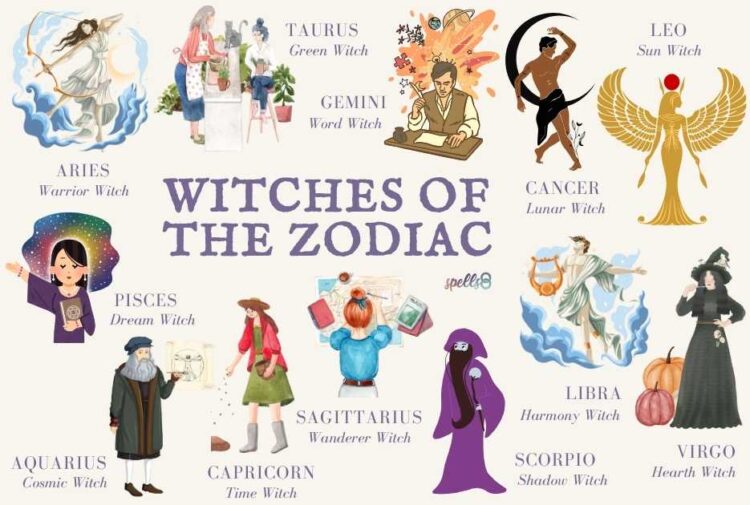 Discover Your Seven Witches Horoscopes: Unlock Mystical Insights for Every Zodiac