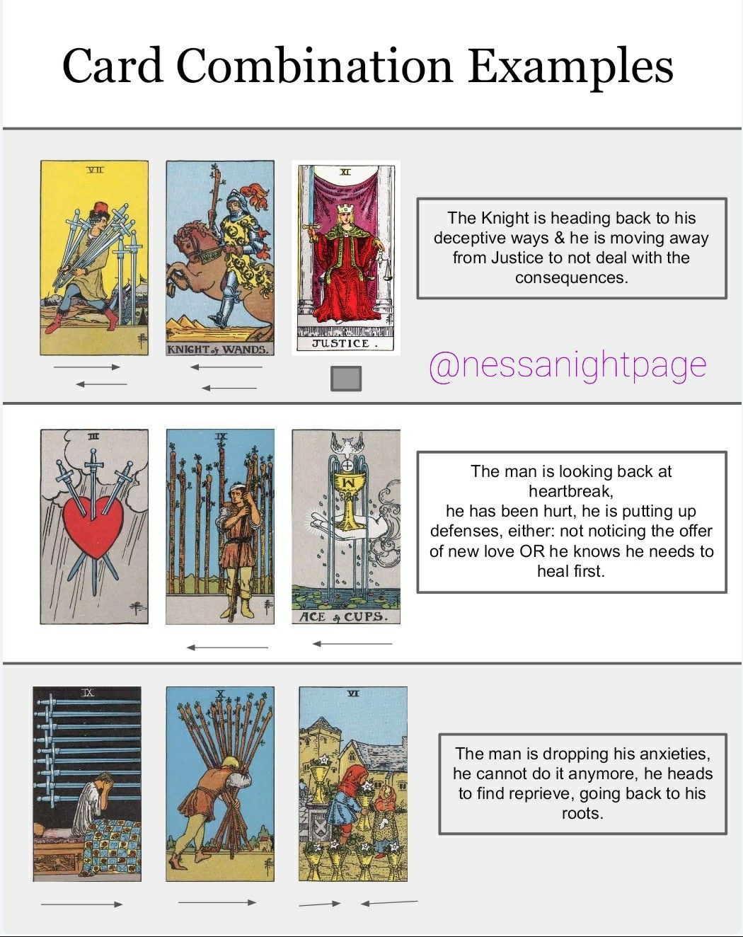 Tarot Combinations Explained: How to Interpret Card Pairings for Insight