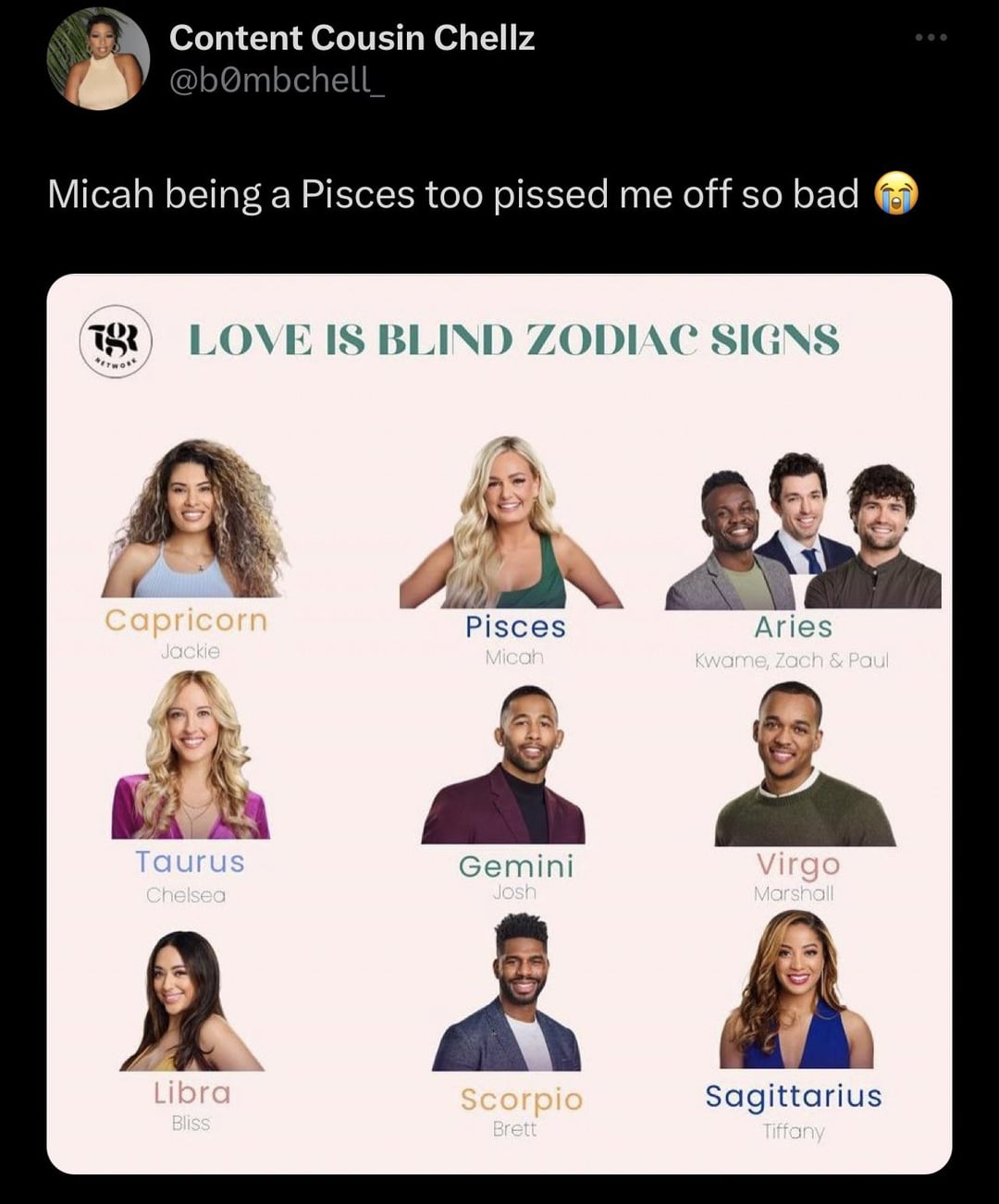 Which Zodiac Signs Match Best on Love is Blind? Astrology Insights from Season 4 and 7