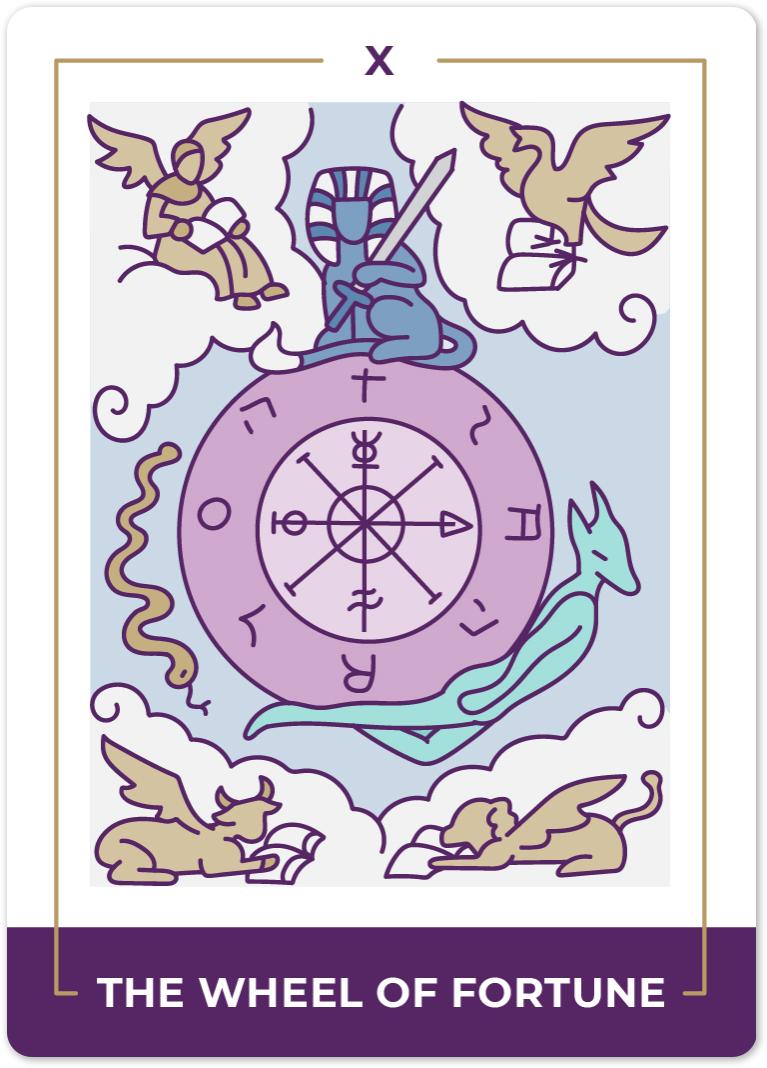 Discover the Wisdom of the Wheel of Fortune Tarot for Lifes Turning Points