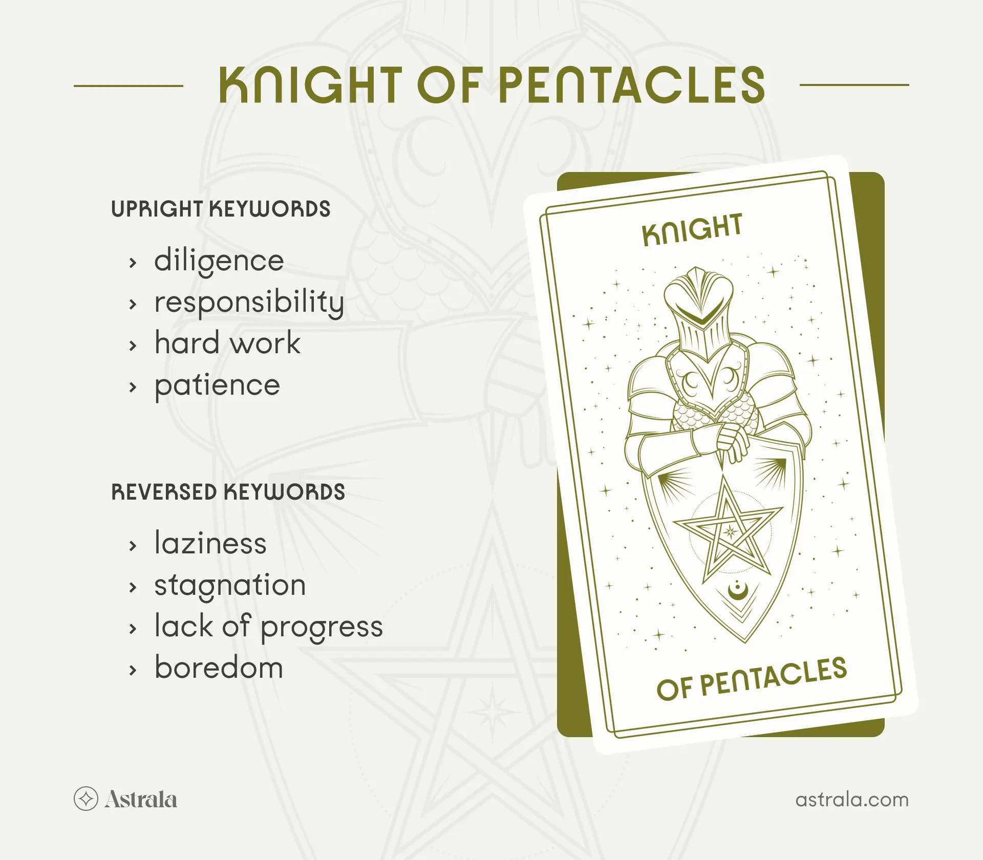 What Does the Knight of Pentacles Tarot Card Mean? Explore Its Messages of Hard Work and Determination