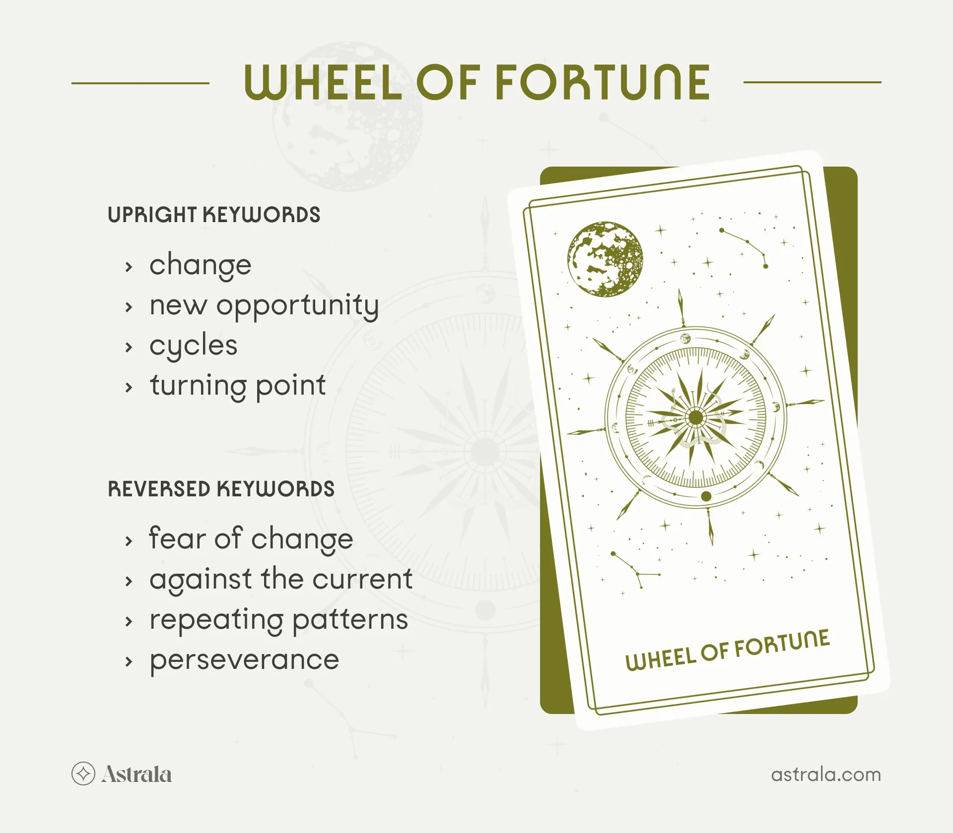 How the Reversed Wheel of Fortune Affects Feelings in Love and Relationships