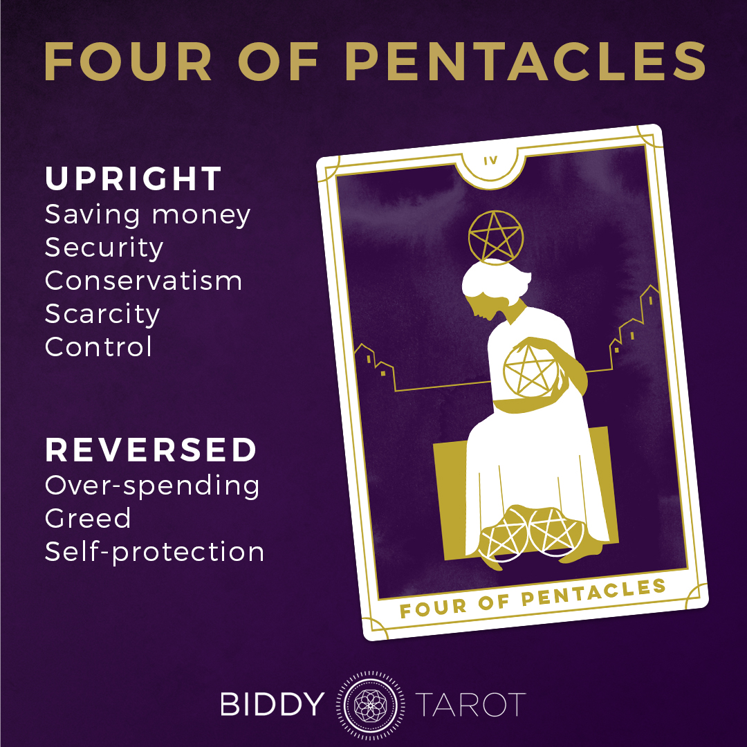 Four of Pentacles Tarot Meaning: Understanding Security and Control in Tarot