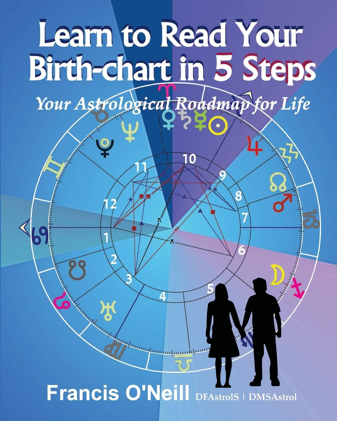 Top Astrology Writers: How They Use Birth Charts to Inspire Their Work