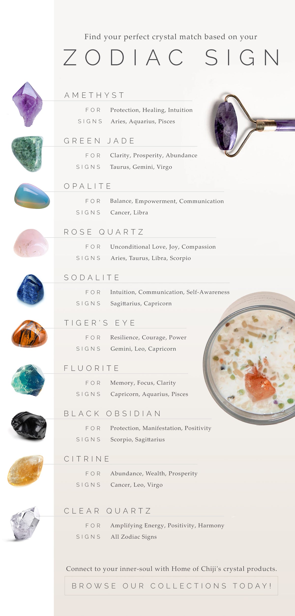 How to Use Crystals with Astrology: Find Your Perfect Zodiac Match