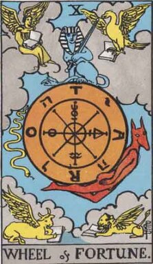 Judgement and Wheel of Fortune Combination: Insights into Destiny, Change, and Rebirth