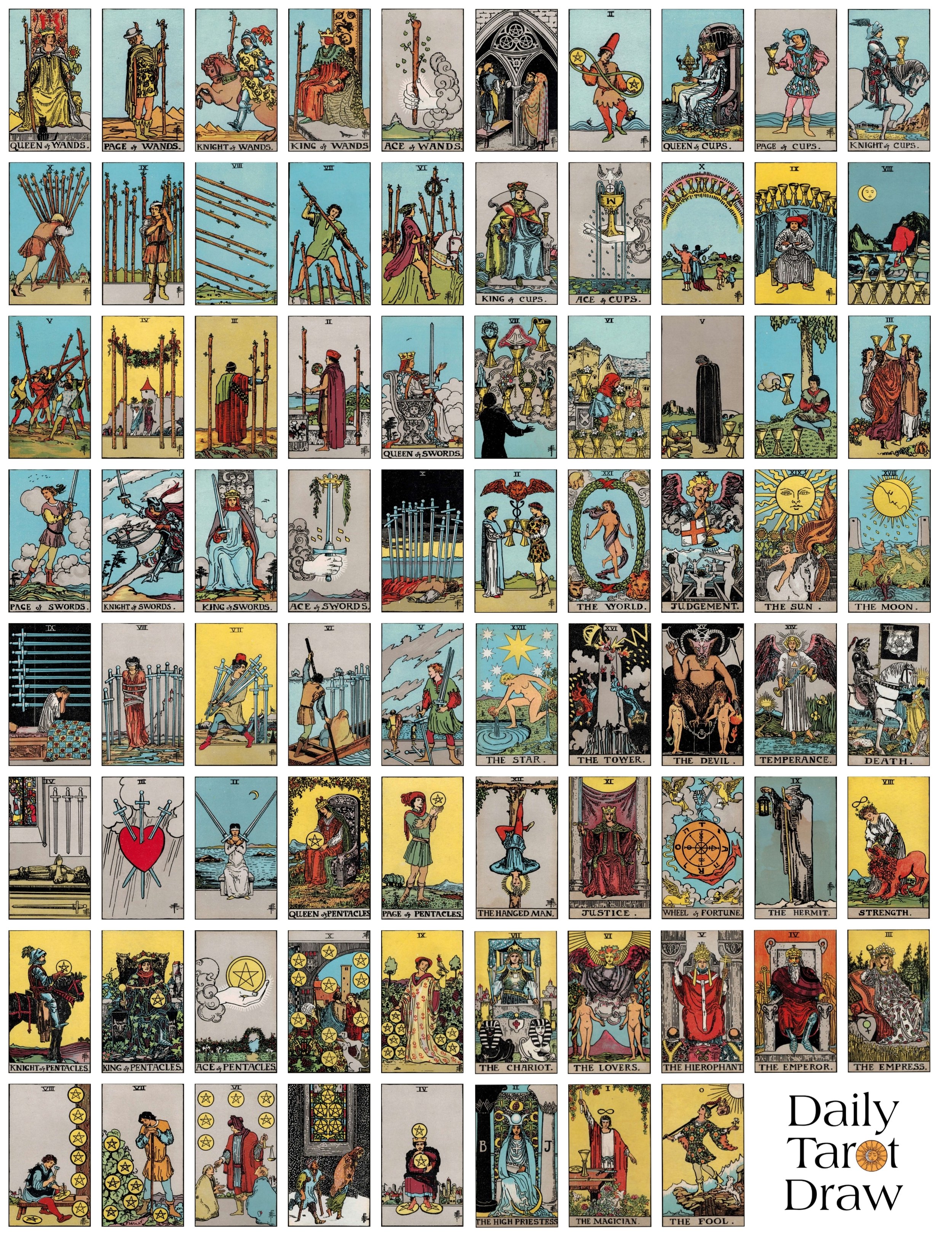 78 Tarot Cards in Order: Full List of Major and Minor Arcana Explained