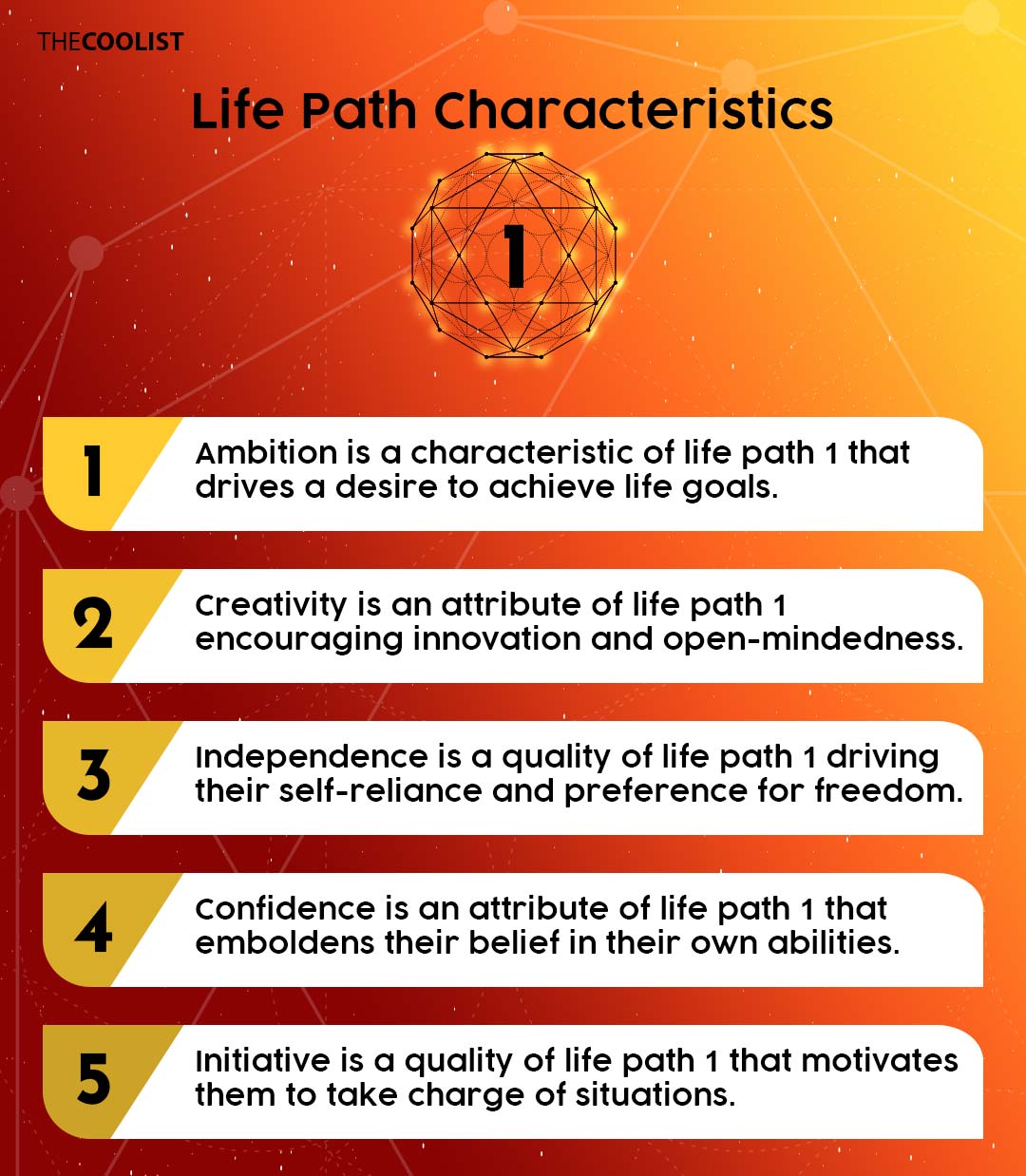 Astrology Insights: How an Old Soul with Life Path 1 Embraces Independence and Leadership