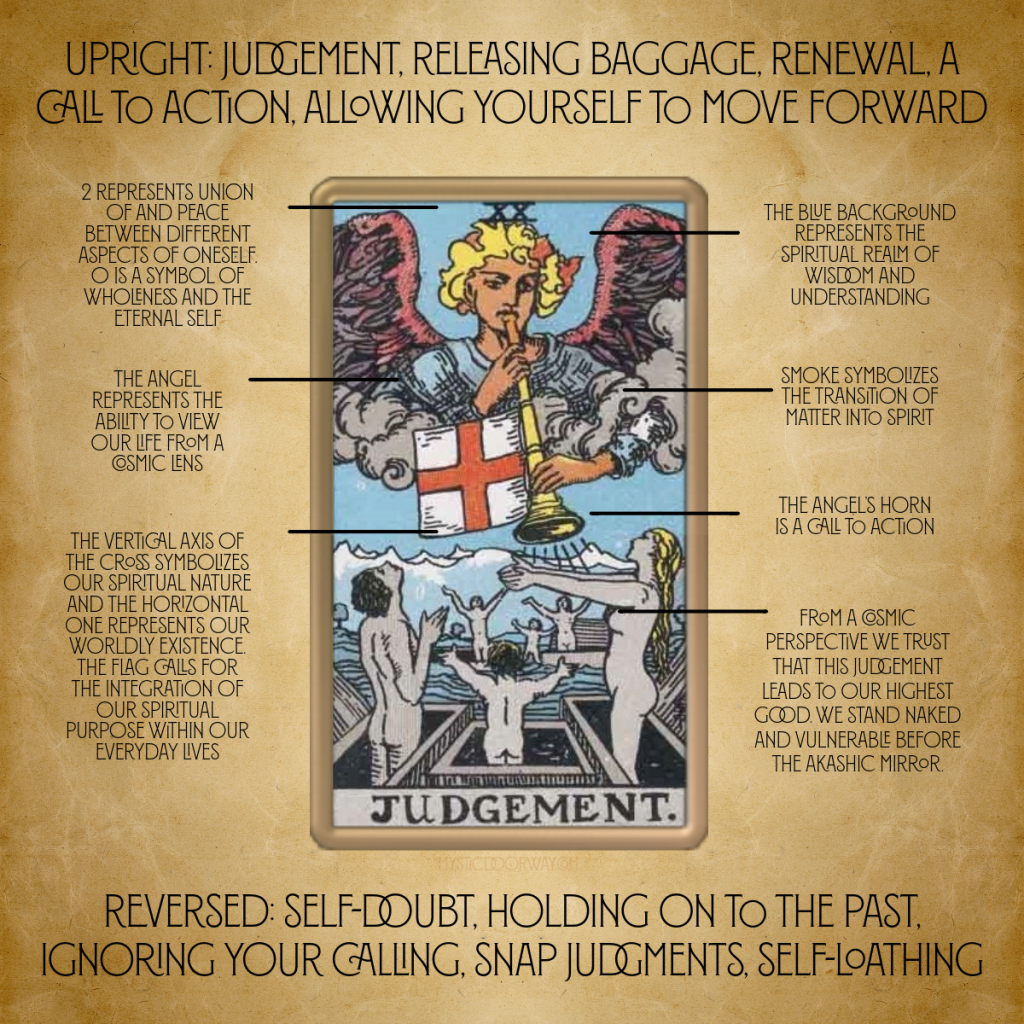 Judgment Tarot Card Meaning: Key Advice and Insights