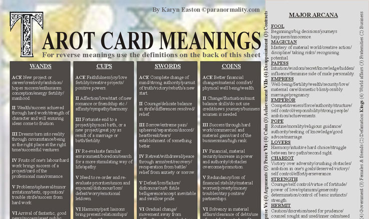 A Comprehensive Guide to Tarot Card Combinations and Interpretations