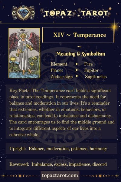 The Meaning of Temperance in Love Tarot: Find Harmony and Patience in Your Love Life