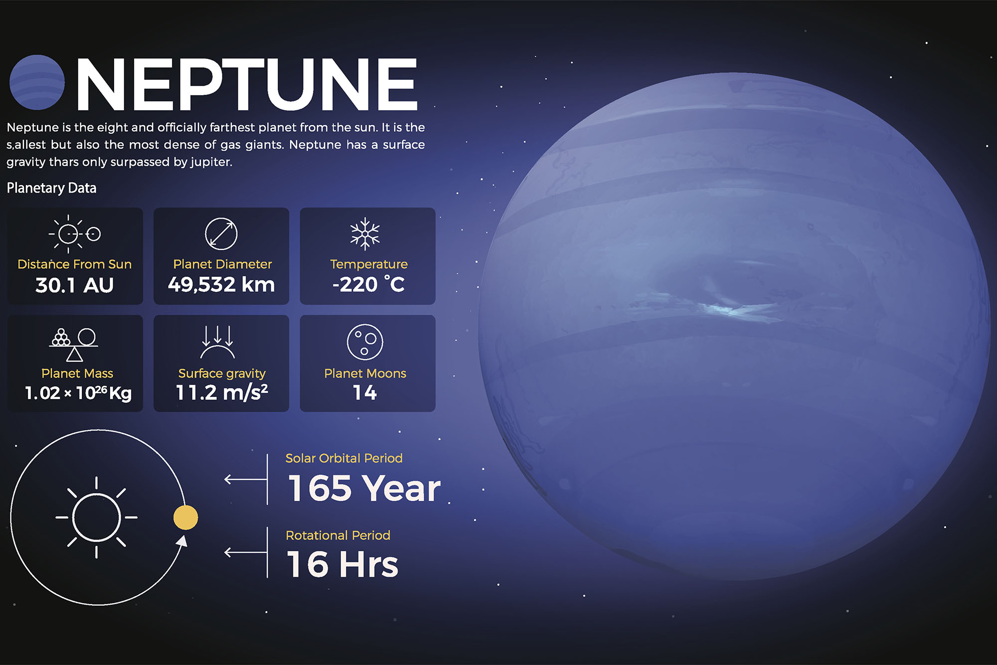 neptune astrology transits through the years