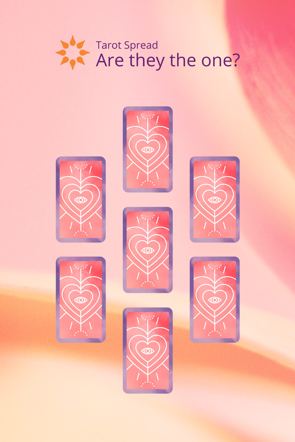 Unlock Your Love Life: Is He The One Tarot Spread Guide