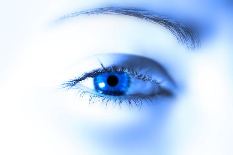 Exploring the Astrology of Eyes: How Eye Color and Shape Reflect Your Destiny