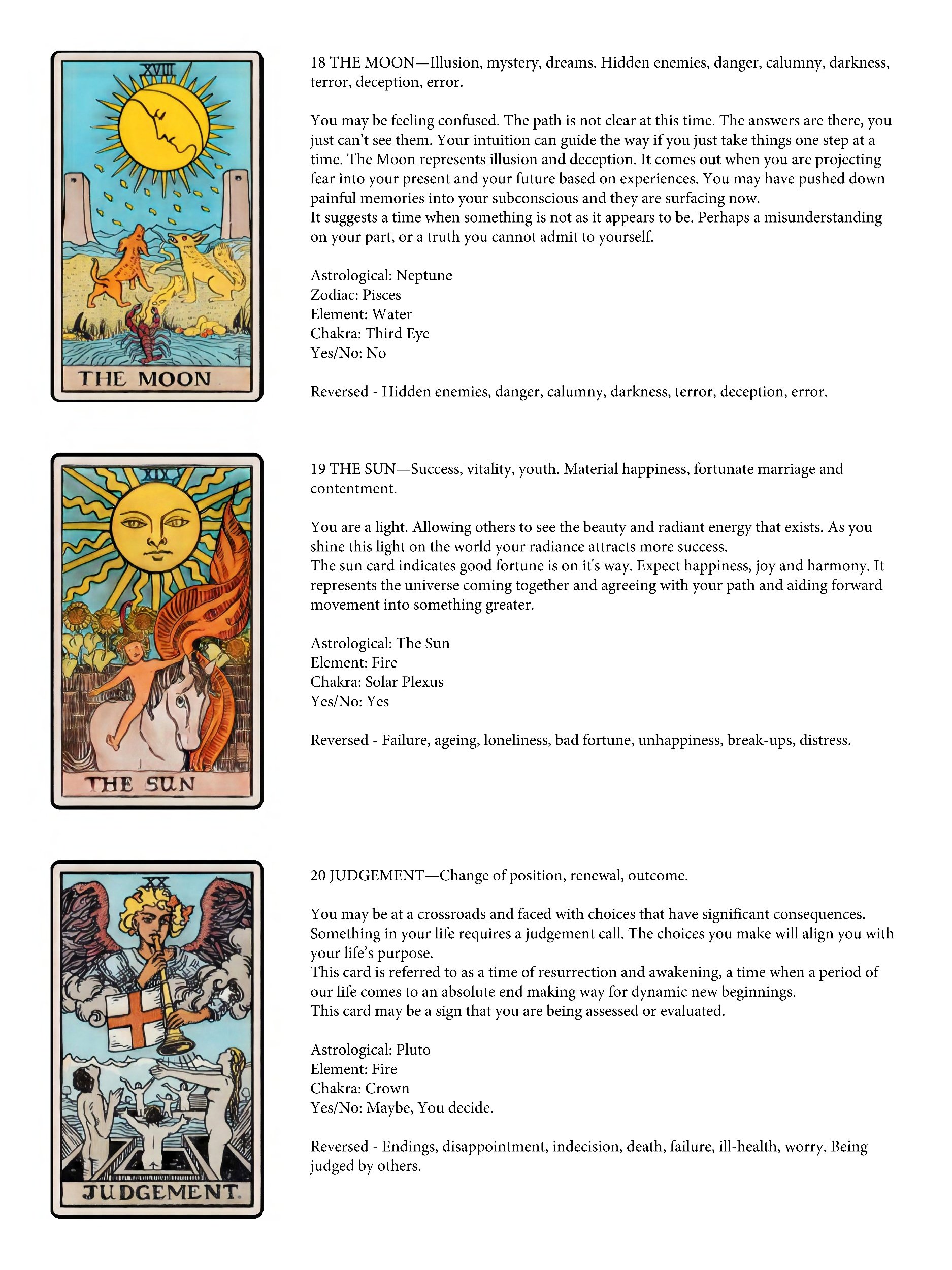 Unlocking Insights: Comprehensive Tarot Card Combinations List