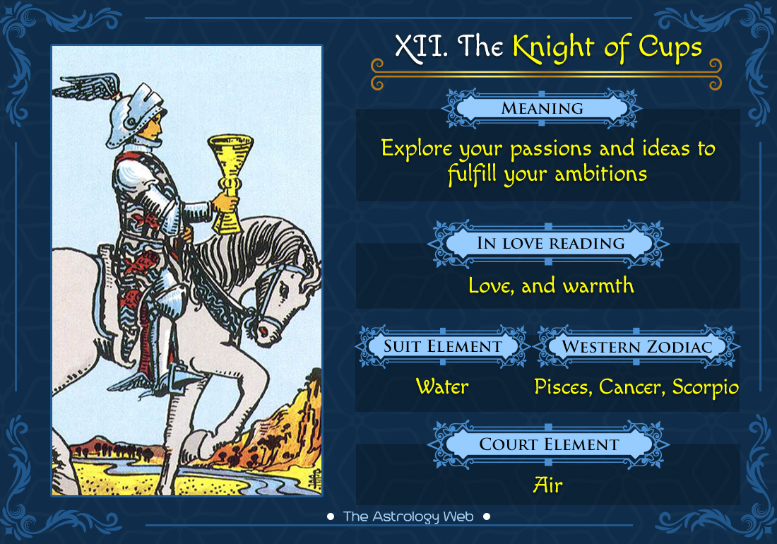 knight of cups tarot love