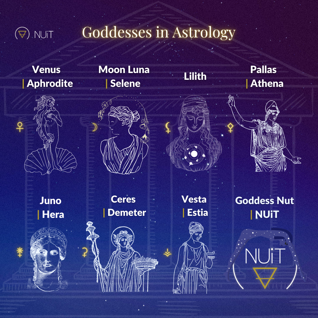 astrology goddess