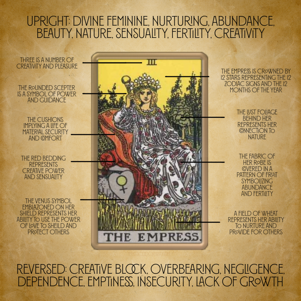 The Empress: A Regal Figure in Tarot and Its Meaning