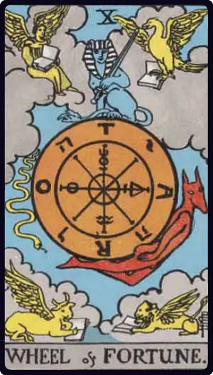 How the Wheel of Fortune Tarot Card Influences Your Intentions and Desires