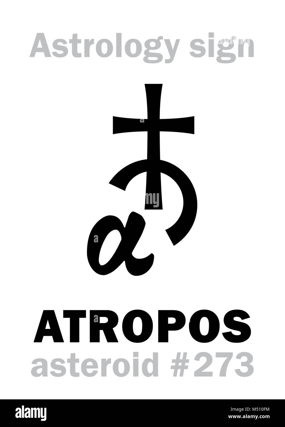 atropos asteroid astrology