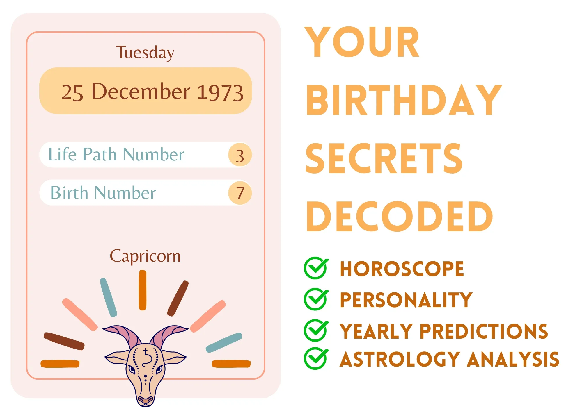 Explore 1973 Astrology: Key Events and Predictions for the Year