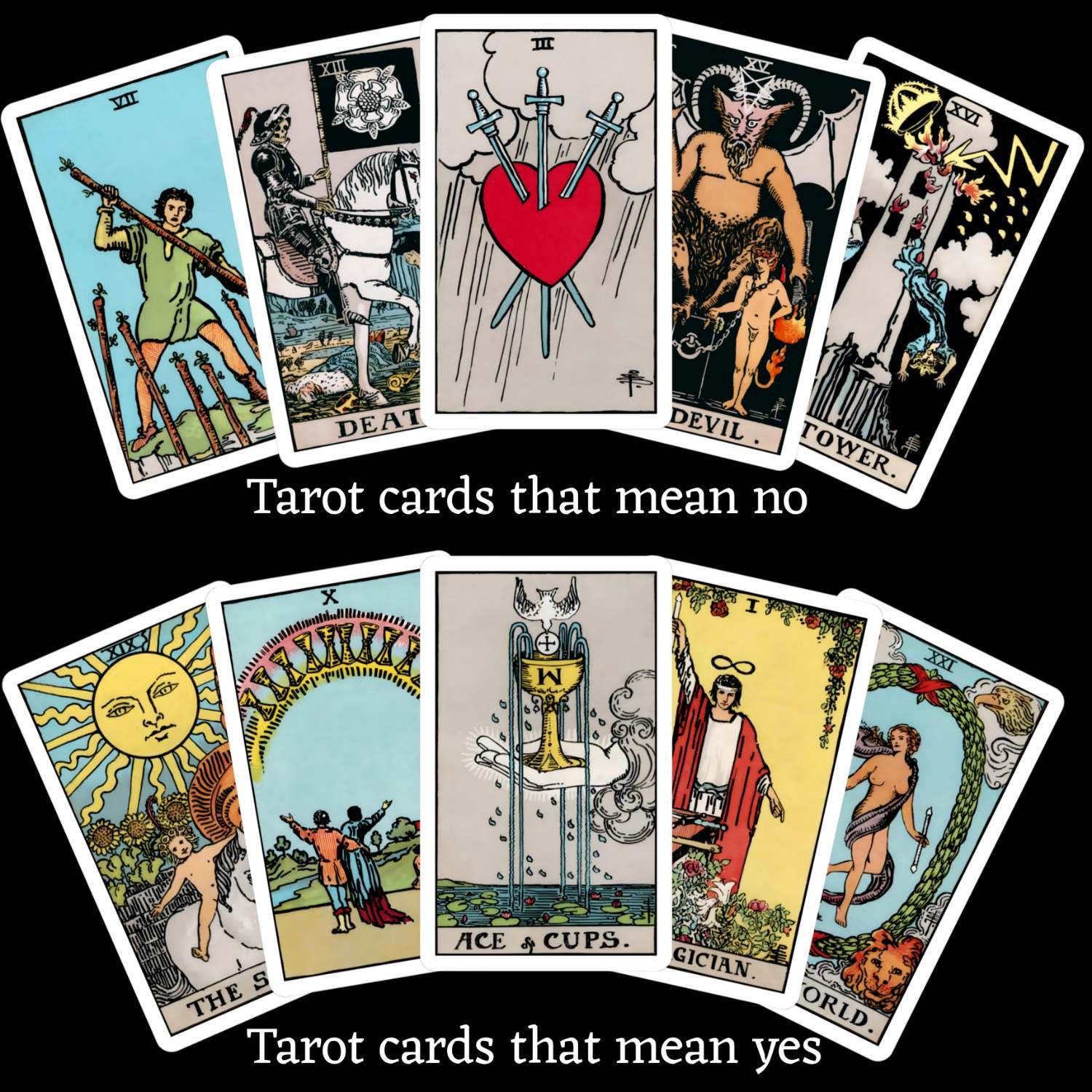 Yes or No Tarot Cards: A Definitive Guide & Card List