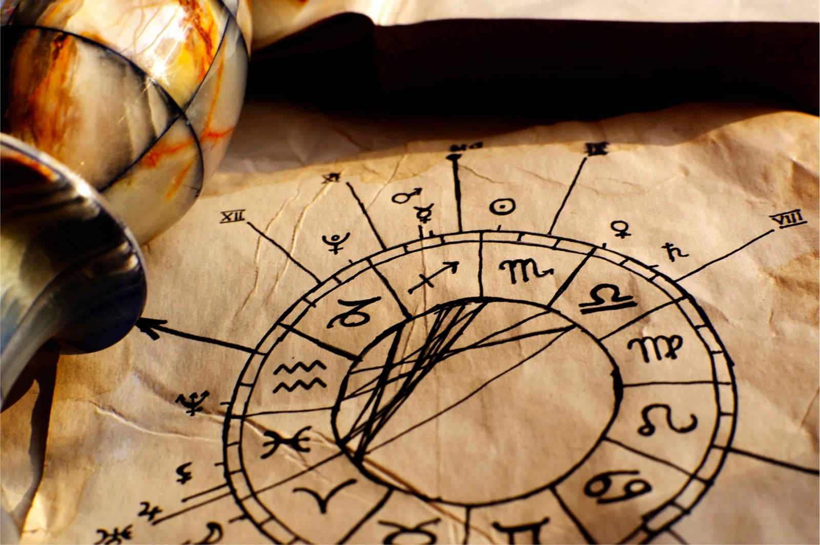 Explore Your Jewish Astrology Birth Chart: Meaning and Significance