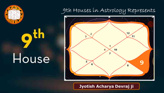 How a Strong 9th House in Astrology Shapes Your Spiritual Journey and Growth