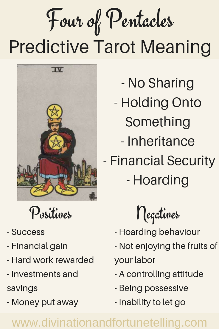 Four of Pentacles Tarot: Meaning, Interpretations, and Insights for Love and Career