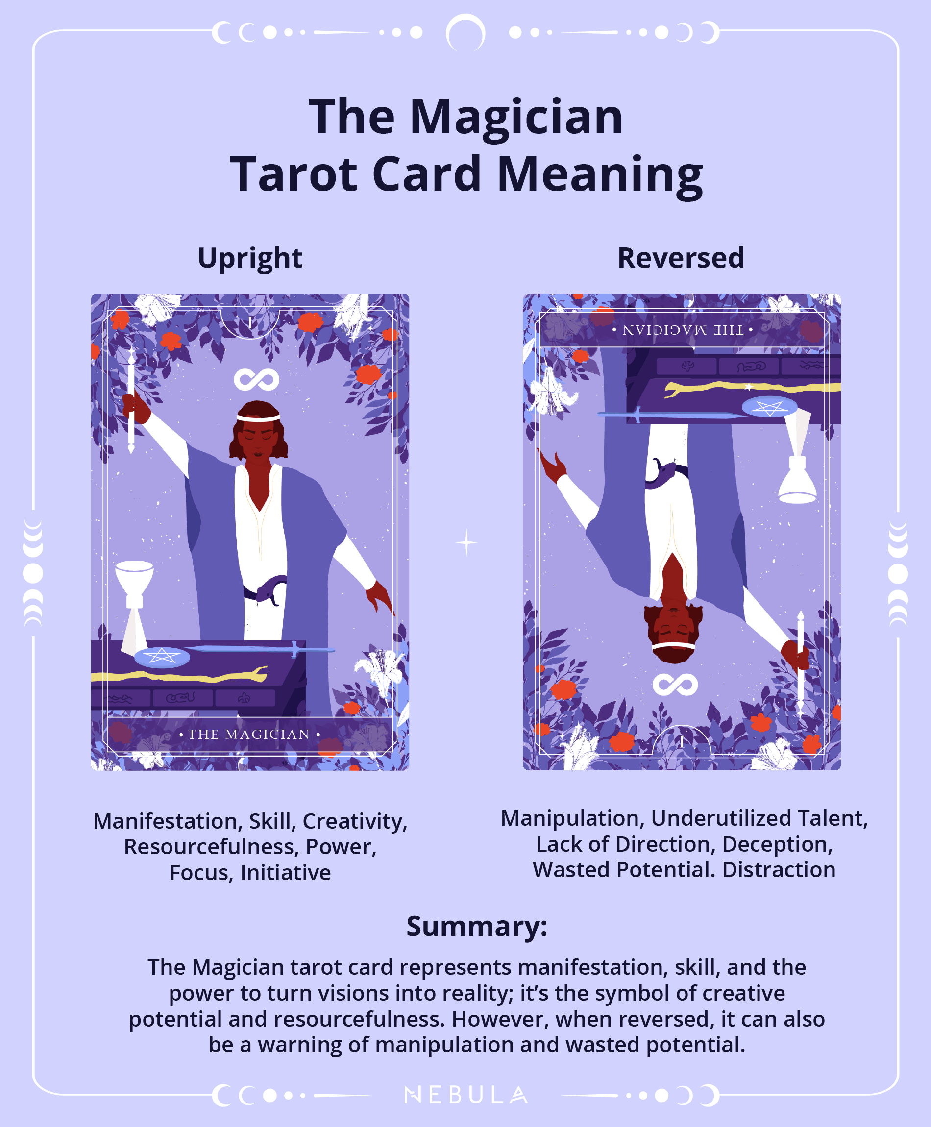 Magician Yes or No Tarot: Simple Answers to Your Questions