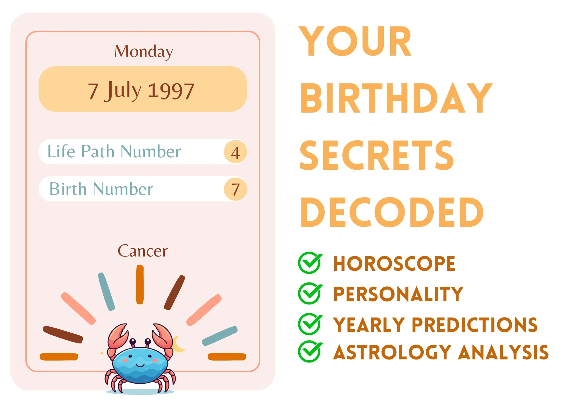 July 7 1997 Astrology: Check Your Horoscope and Traits