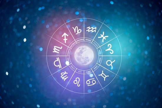 Your Birthday Meaning: Exploring Astrology with HowStuffWorks