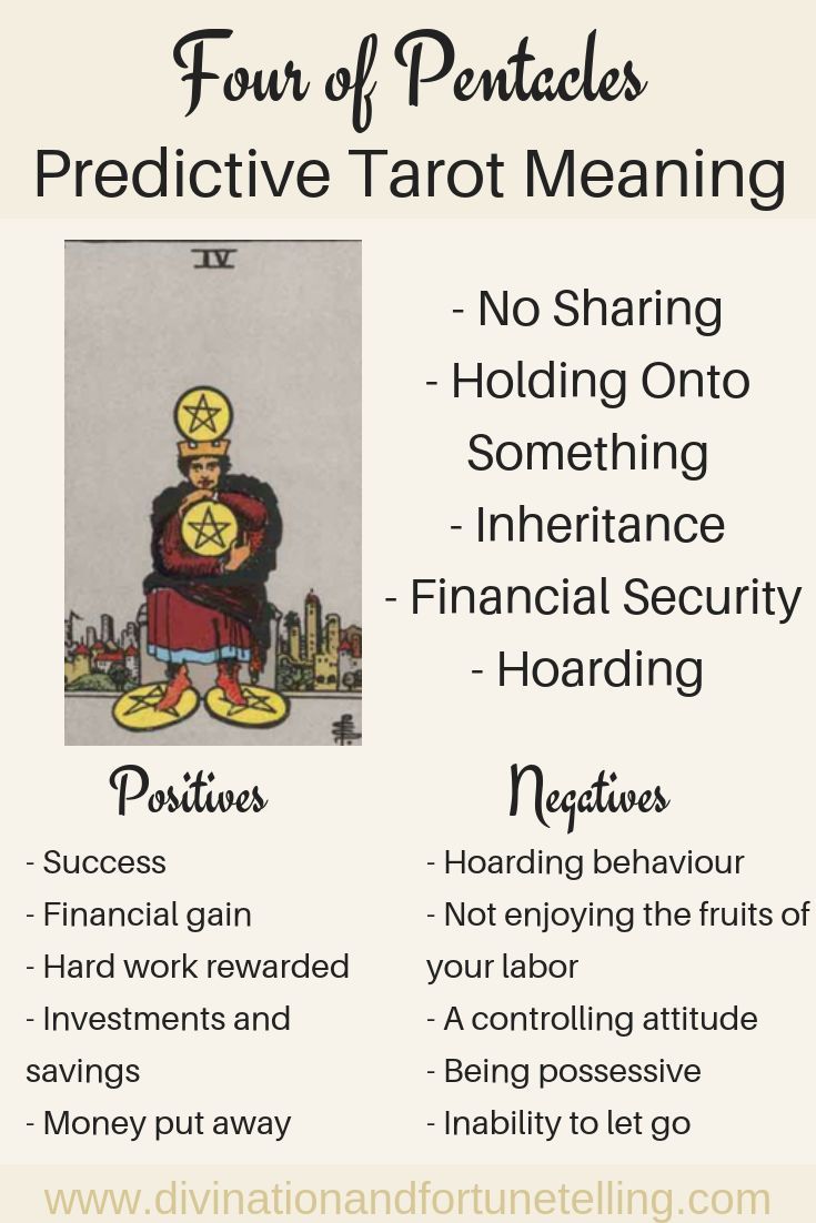 Beginners Guide to 4 de Pentaculos Significado Tarot: Key Meanings Explained