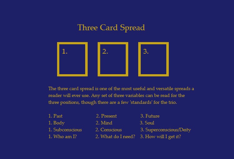 Three Card Tarot Spread Generator: Body, Mind, Spirit Explained