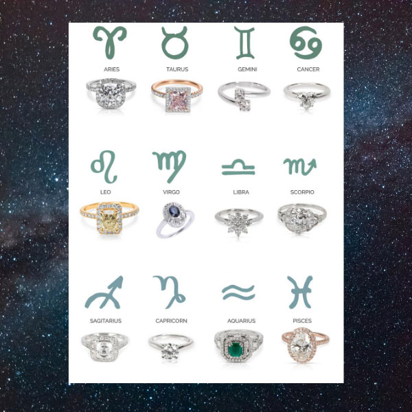 Get Your Astrology Ring: Choose the Right One For You