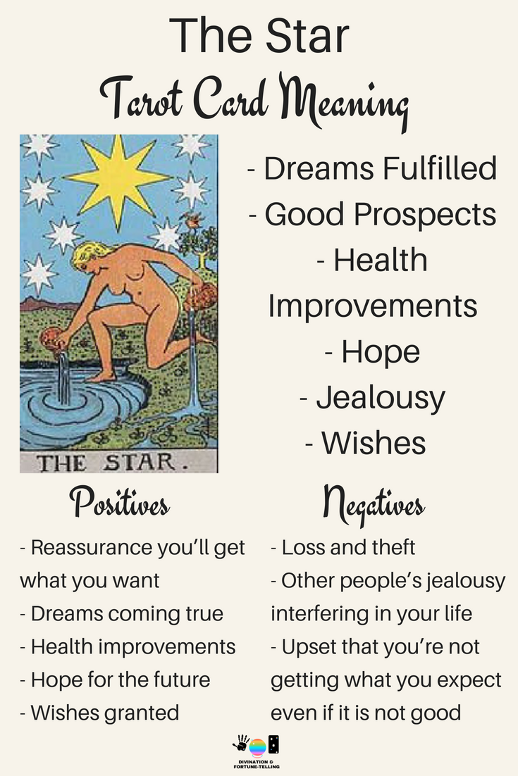 What Does The Star Tarot Card Say About Your Intentions?