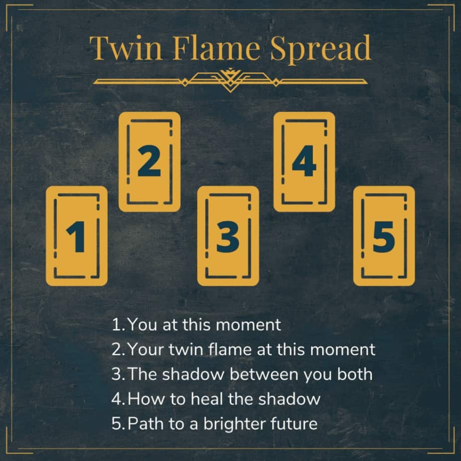 Free Twin Flame Tarot Reading: Uncover Your Twin Flame Path Now