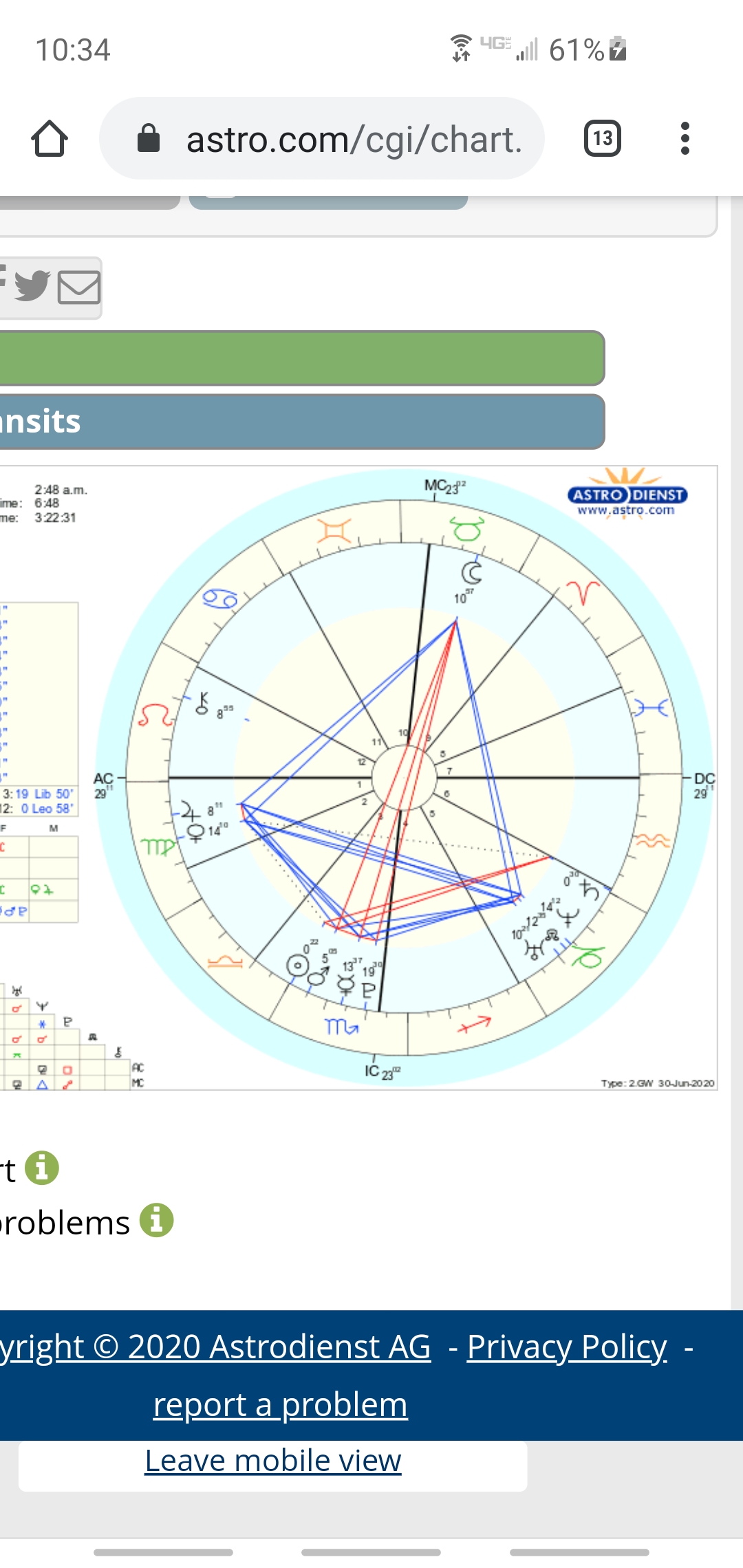 How Rare is a Kite in Astrology Exploring Natal Chart Rarity