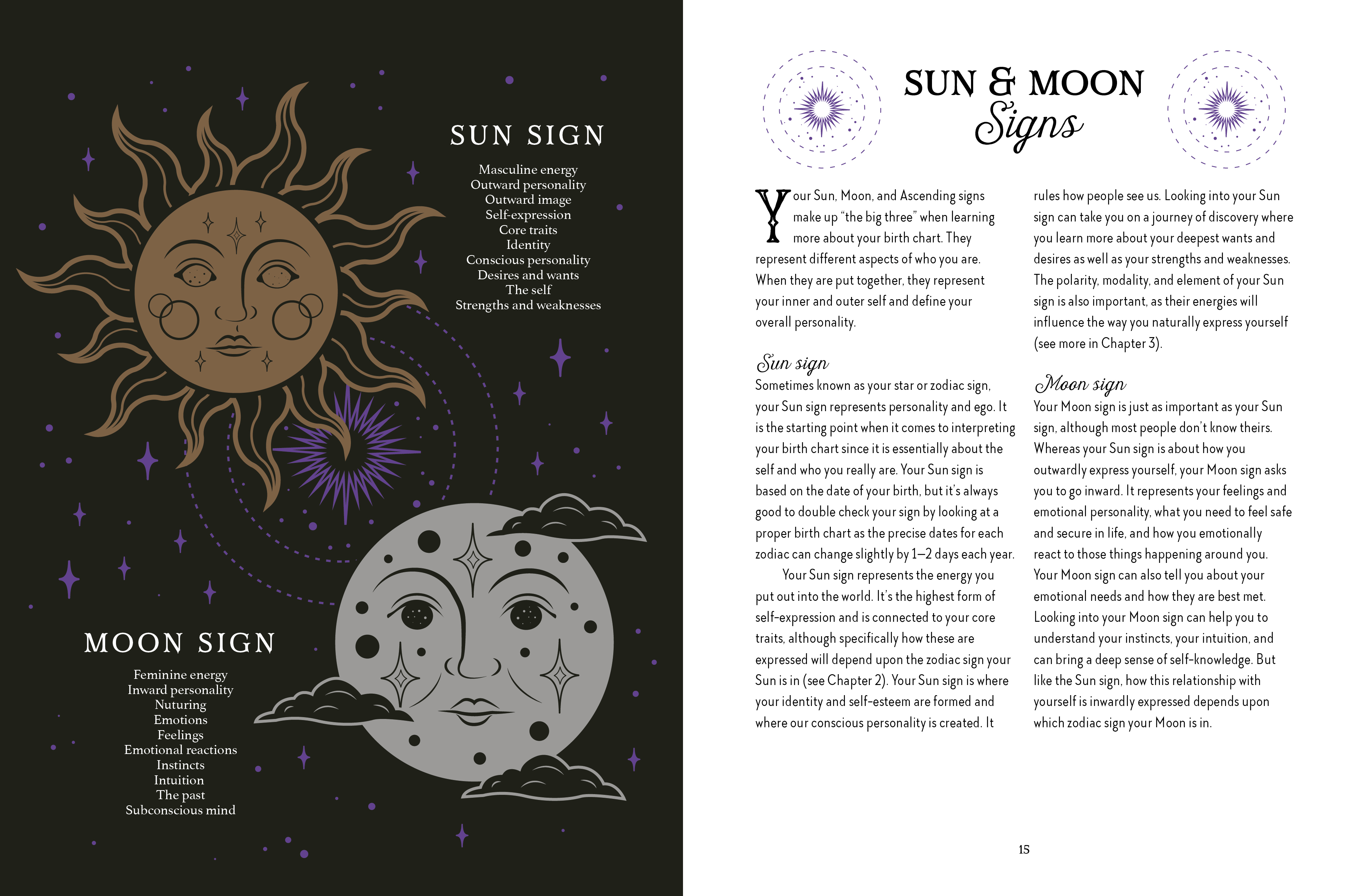 Learn Magickal Astrology: Solar, Lunar Energies and More