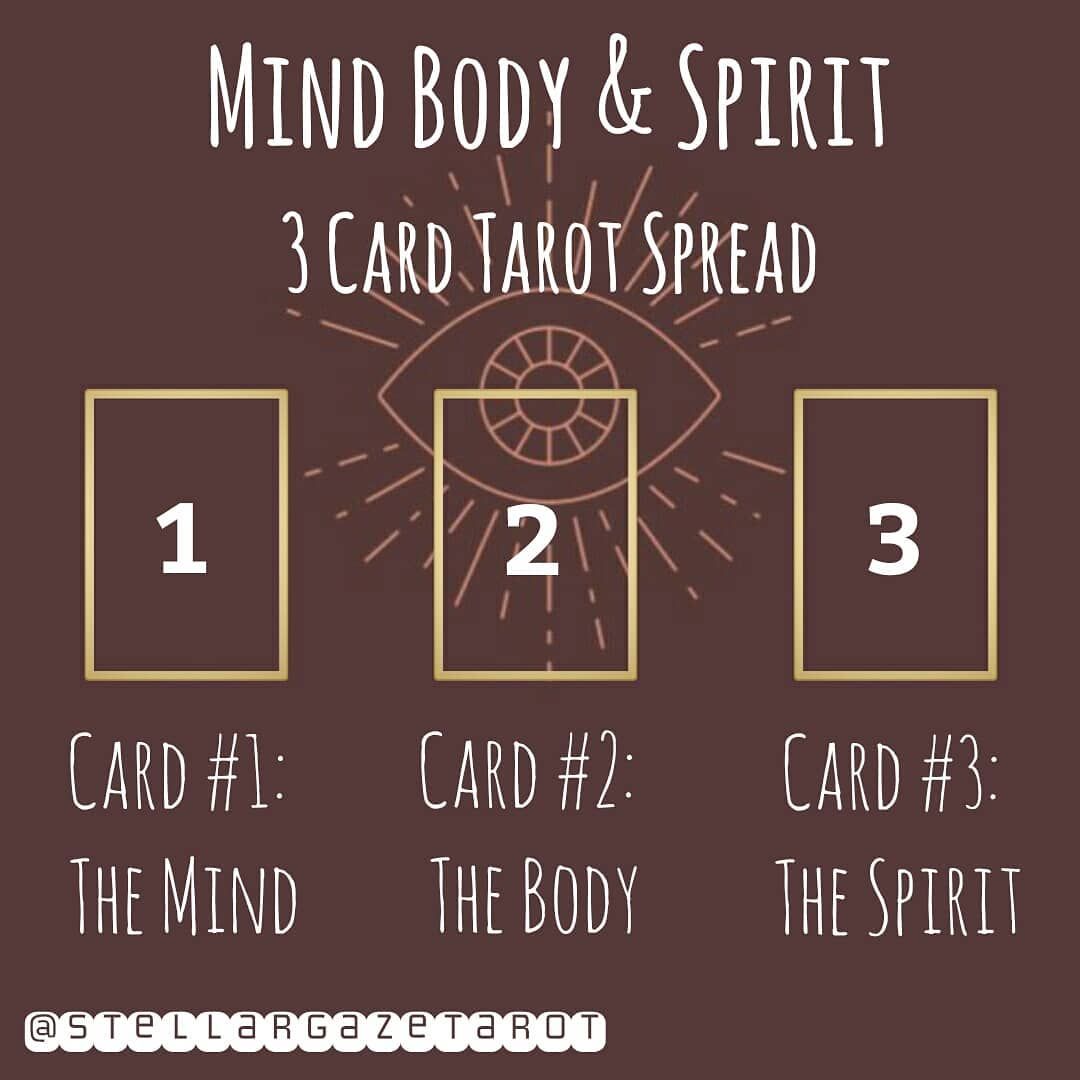 Three Card Tarot Spread Generator: Body, Mind, Spirit Explained