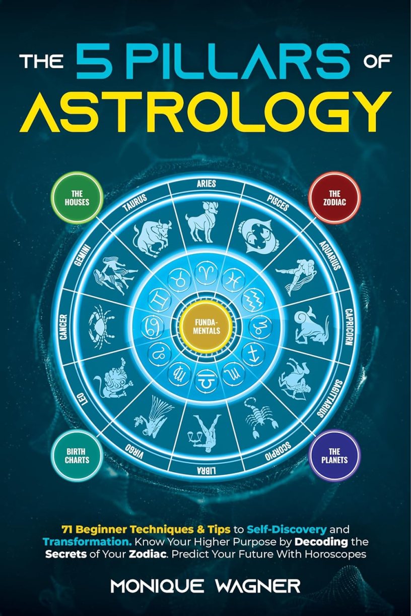 Decoding the Astrology Bear: Your Horoscope Guide