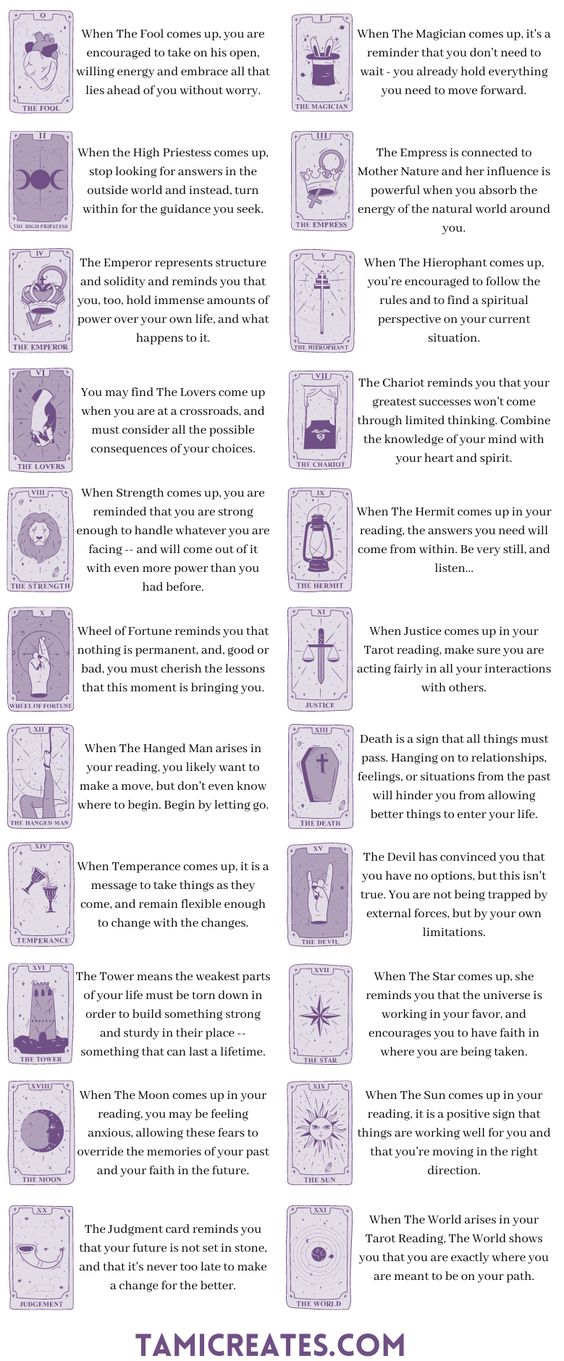 Easy Guide to Celestial Tarot Card Meanings: Beginners Start Here