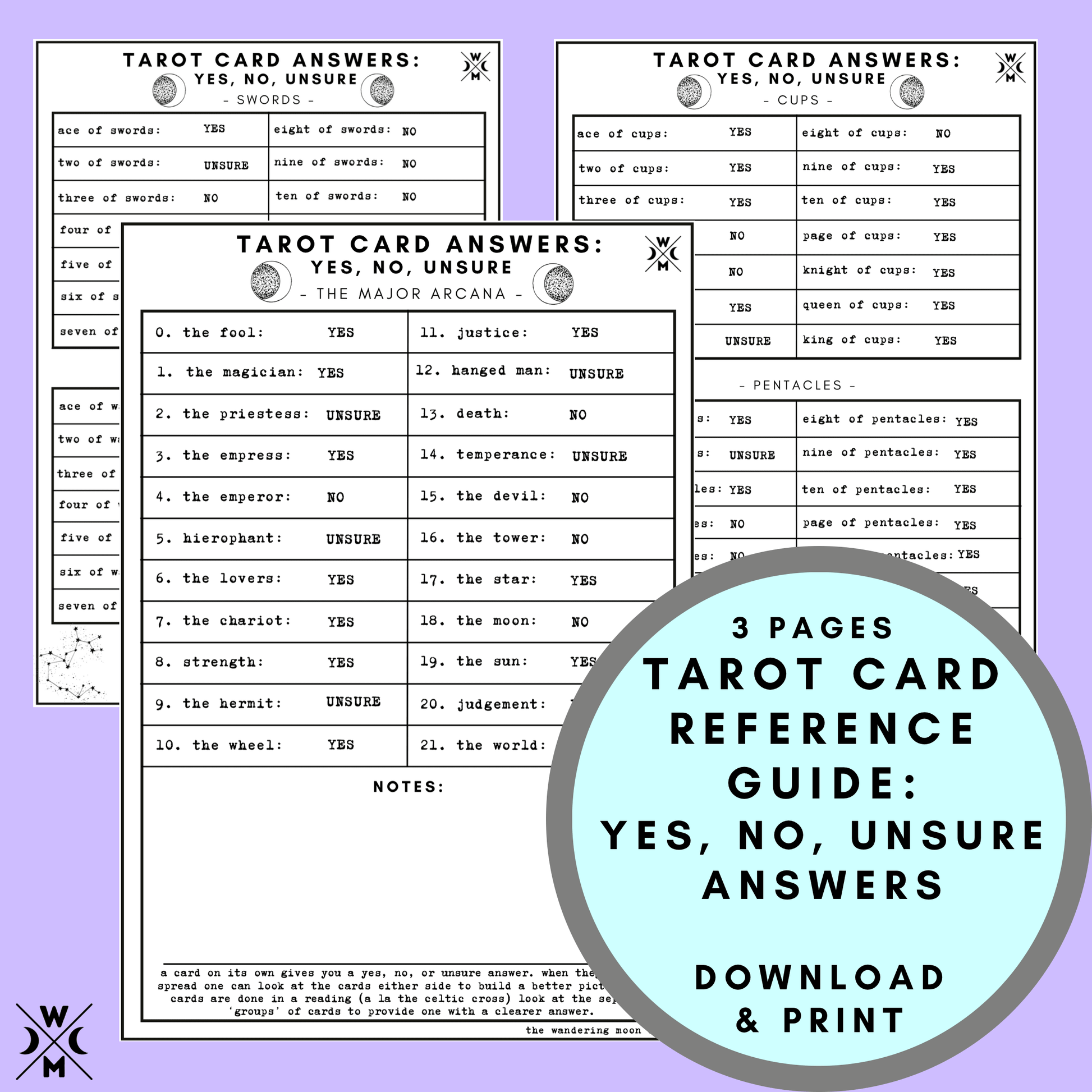 Unsure? Try Tarot Si No for a Clear Answer Today