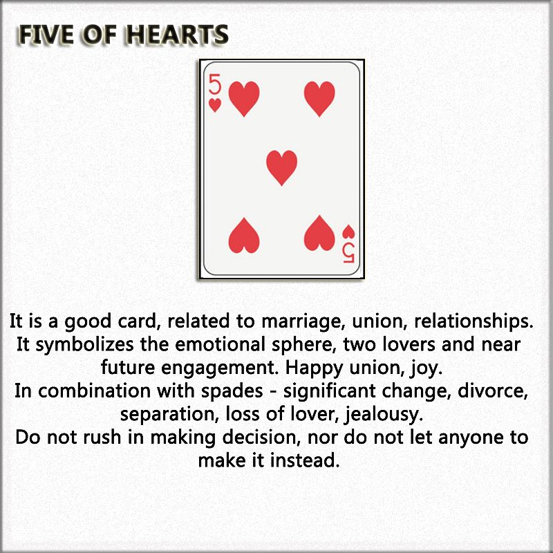 What Does the 5 of Hearts Tarot Meaning Tell You About Love?