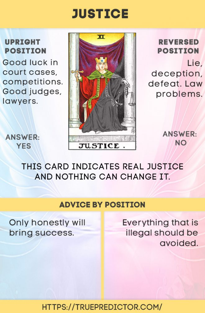 Interpreting Justice Tarot: Future Outcomes Explained